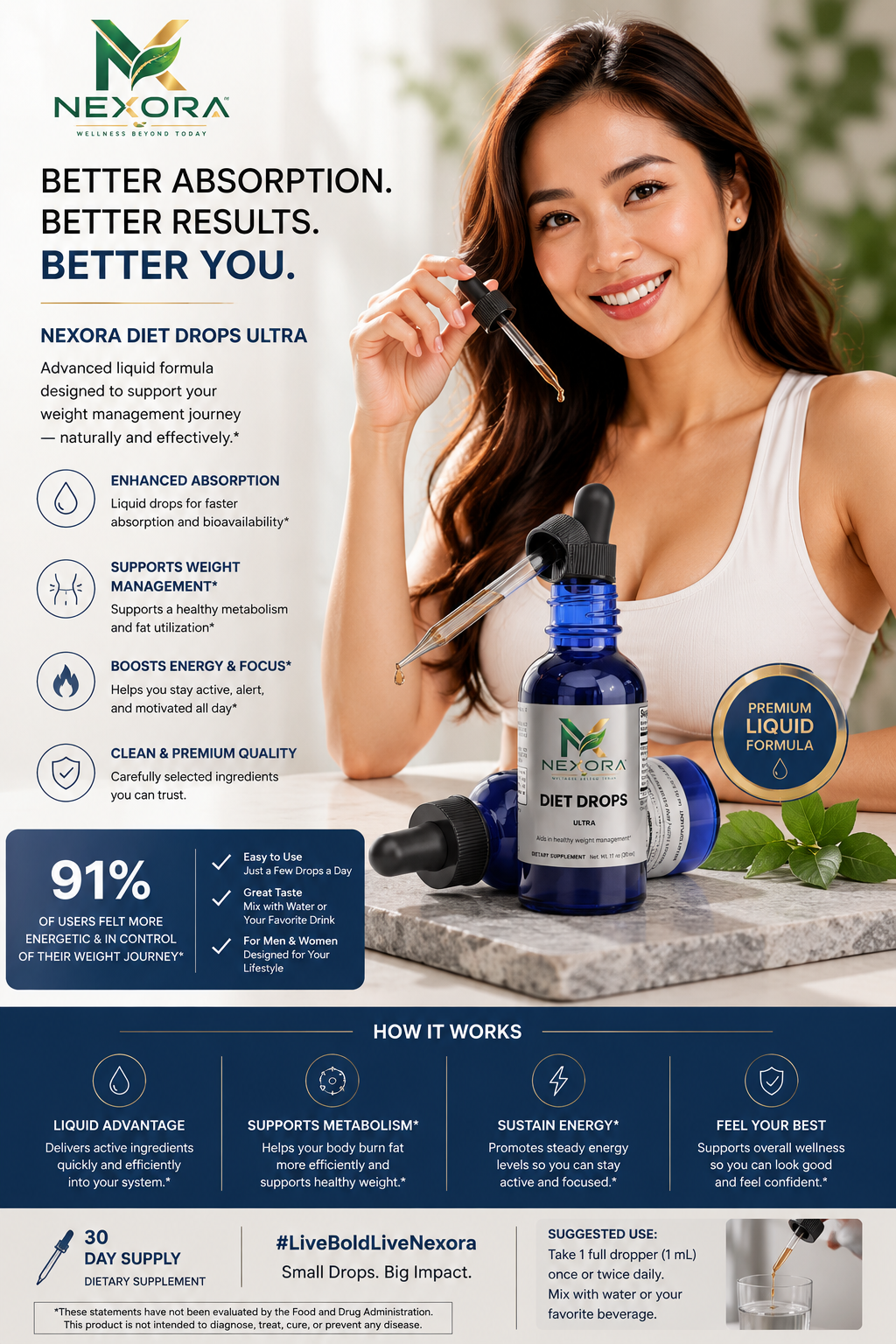 Diet Drops Ultra 1 oz
